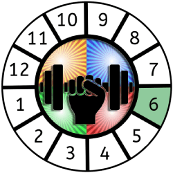 a graphic depicting the 6th house section of the astrological wheel as highlighted